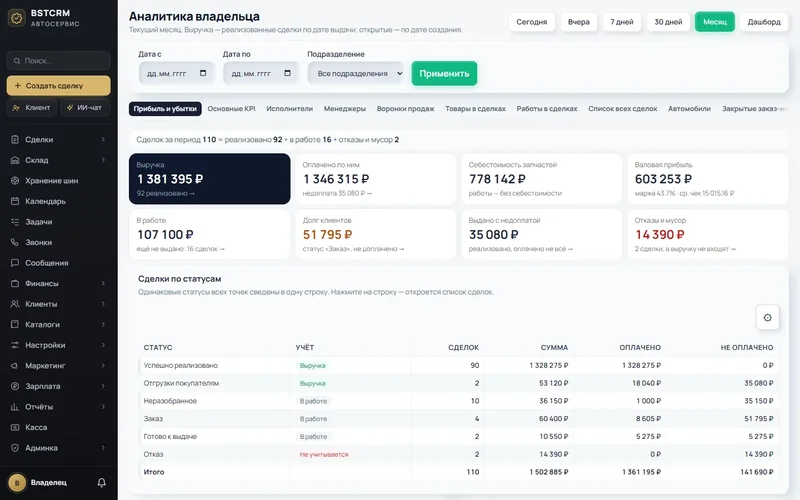 Аналитика владельца в BSTCRM: выручка, прибыль, сделки по статусам