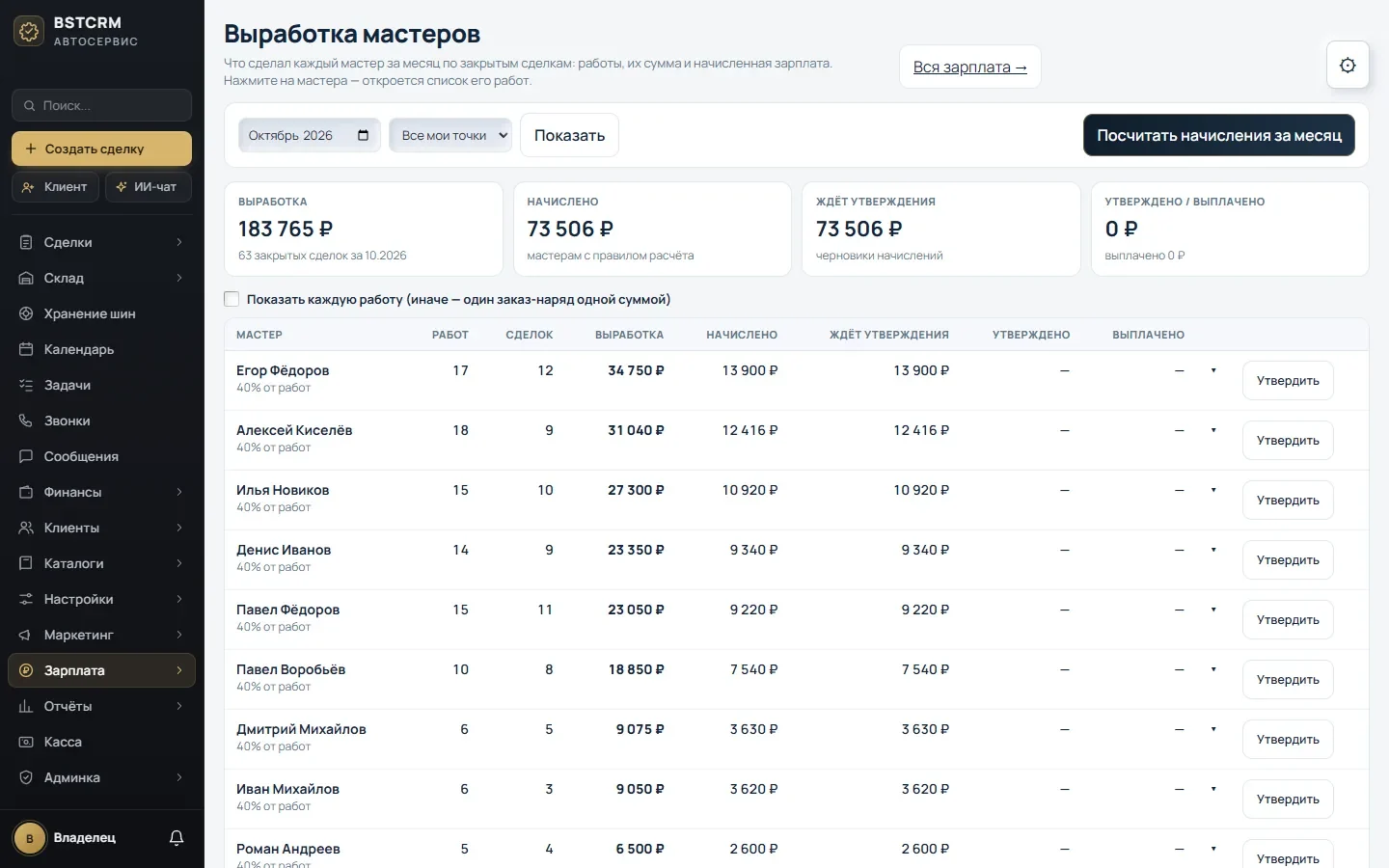 Выработка мастеров в BSTCRM: начислено, к выплате и по каждому мастеру