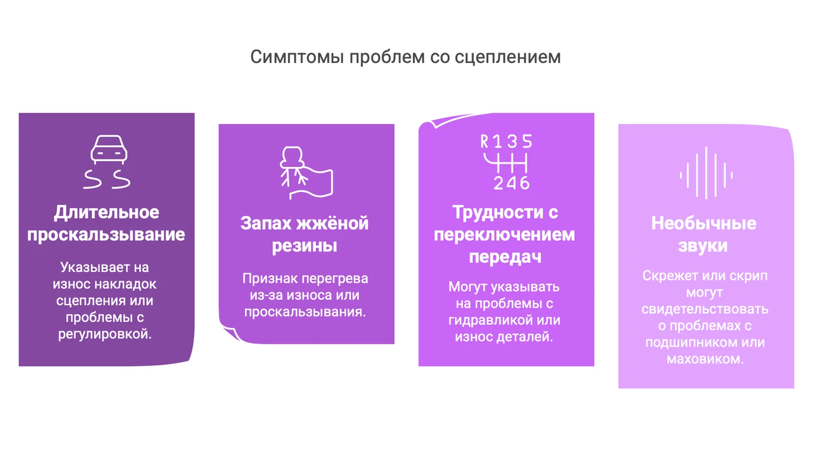 Ремонт сцепления в Ультра Авто